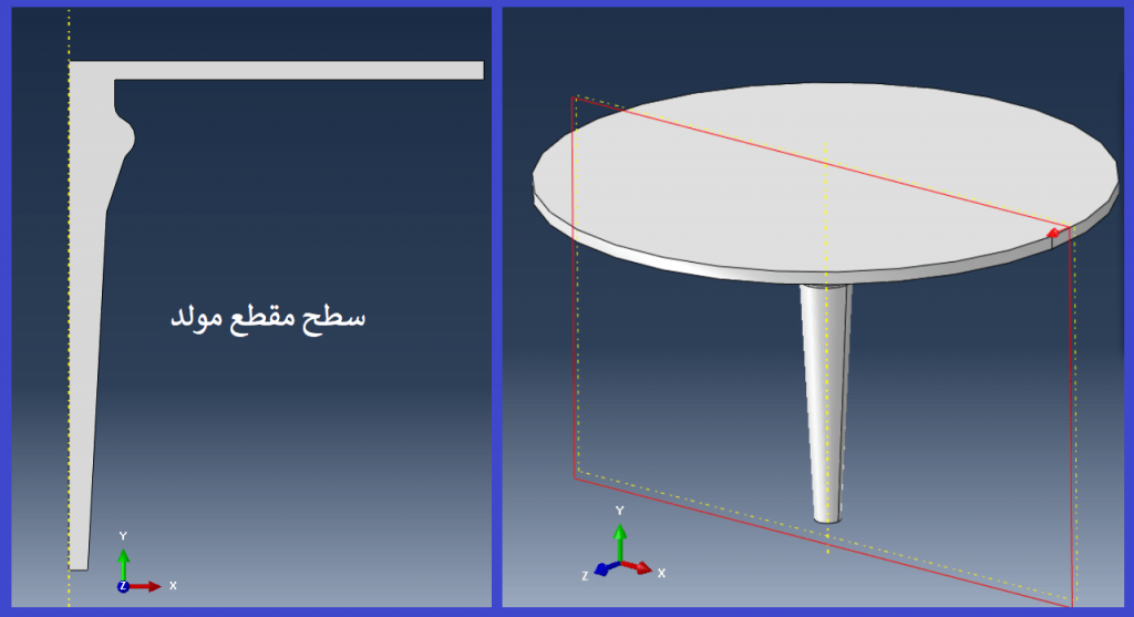 ماژول Part در آباکوس - آموزش آباکوس