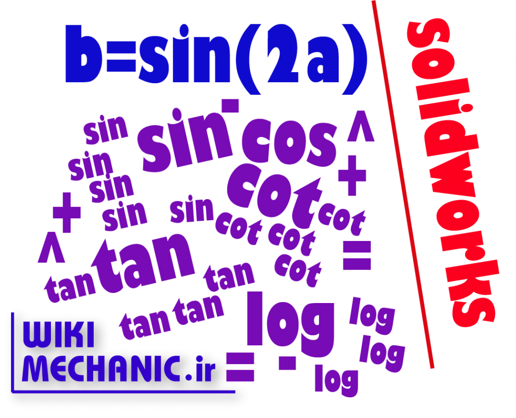 فرمول نویسی در سالیدورک