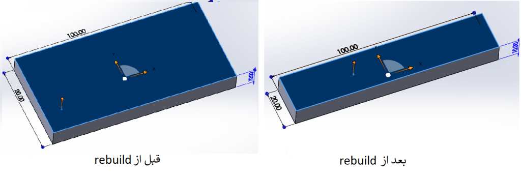 rebuild در سالیدورک