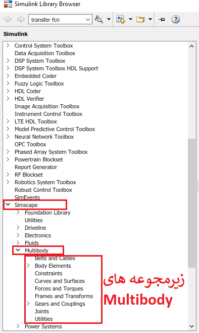 مولتی بادی سیمولینک - آموزش مولتی بادی سیمولینک متلب