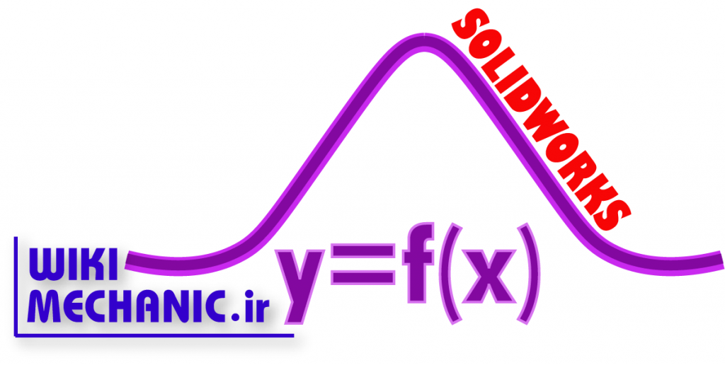 رسم منحنی ها و معادلات در سالیدورک