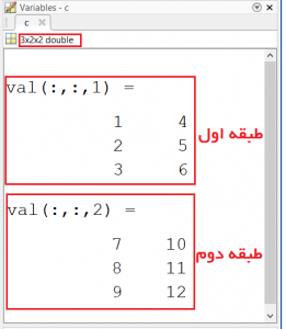 ماتریس سه بعدی متلب