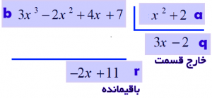 تقسیم چندجمله ای ها در متلب