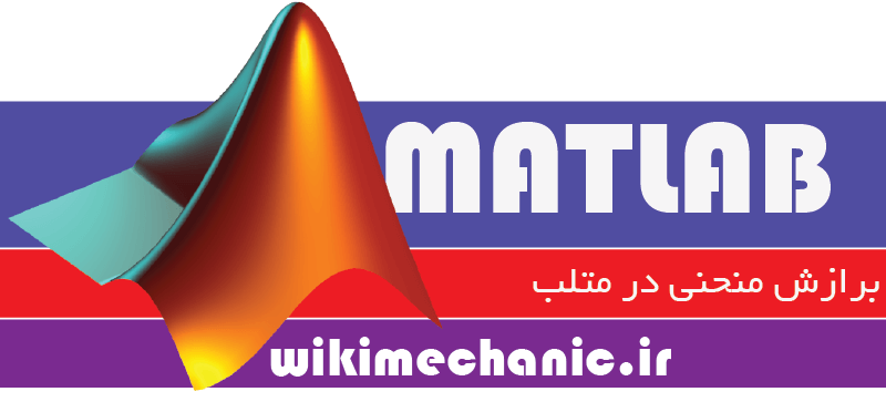 برازش منحنی در متلب با polyfit