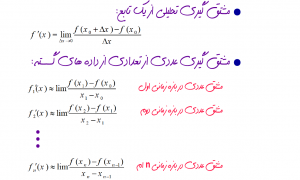 مشتق عددی در متلب