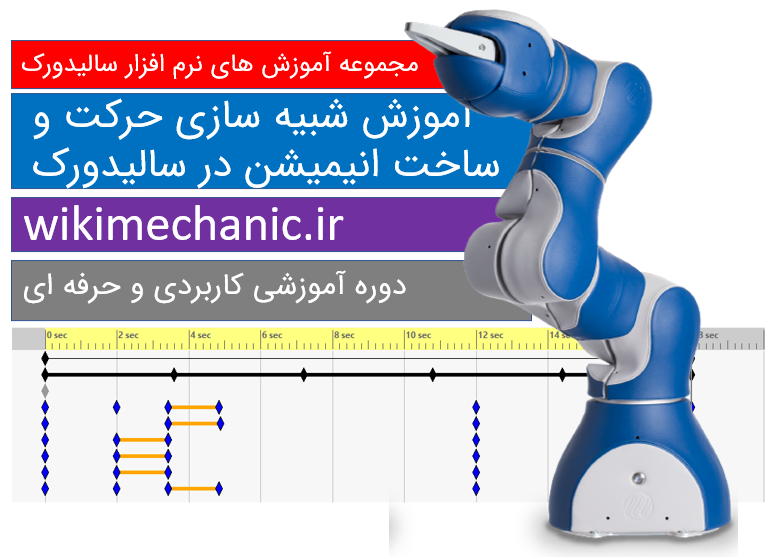 motion study solidworks