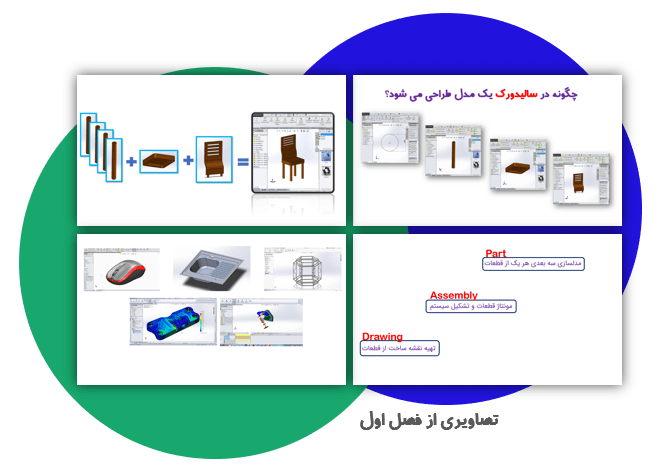 آموزش سالیدورک ویکی مکانیک