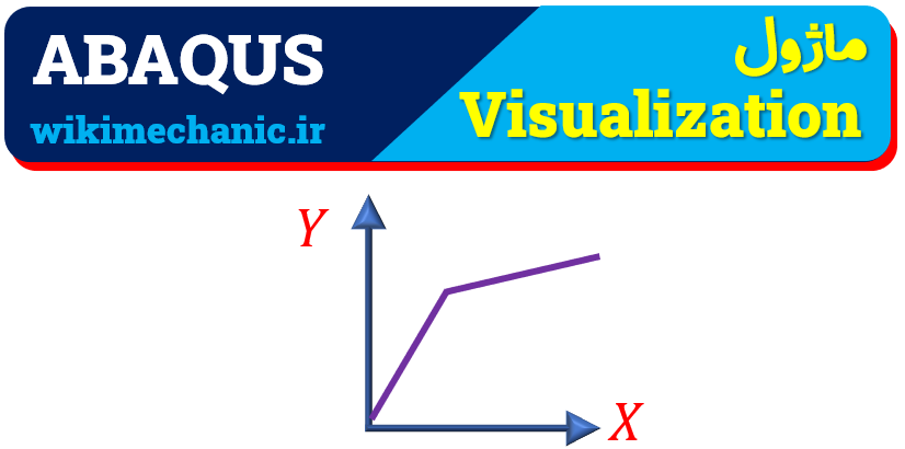 ماژول Visualization آباکوس